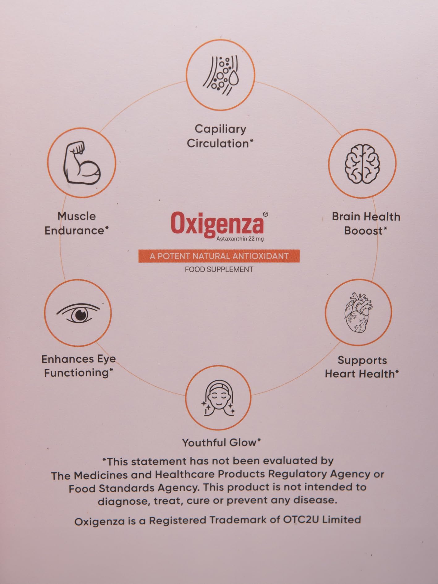 Oxigenza Astaxanthin 22mg - 60 Tablets – Premium Antioxidant Support for Skin, Eyes & Vitality