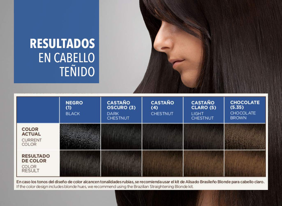 KATIVA Kativa Brazilian Straightening Brunette