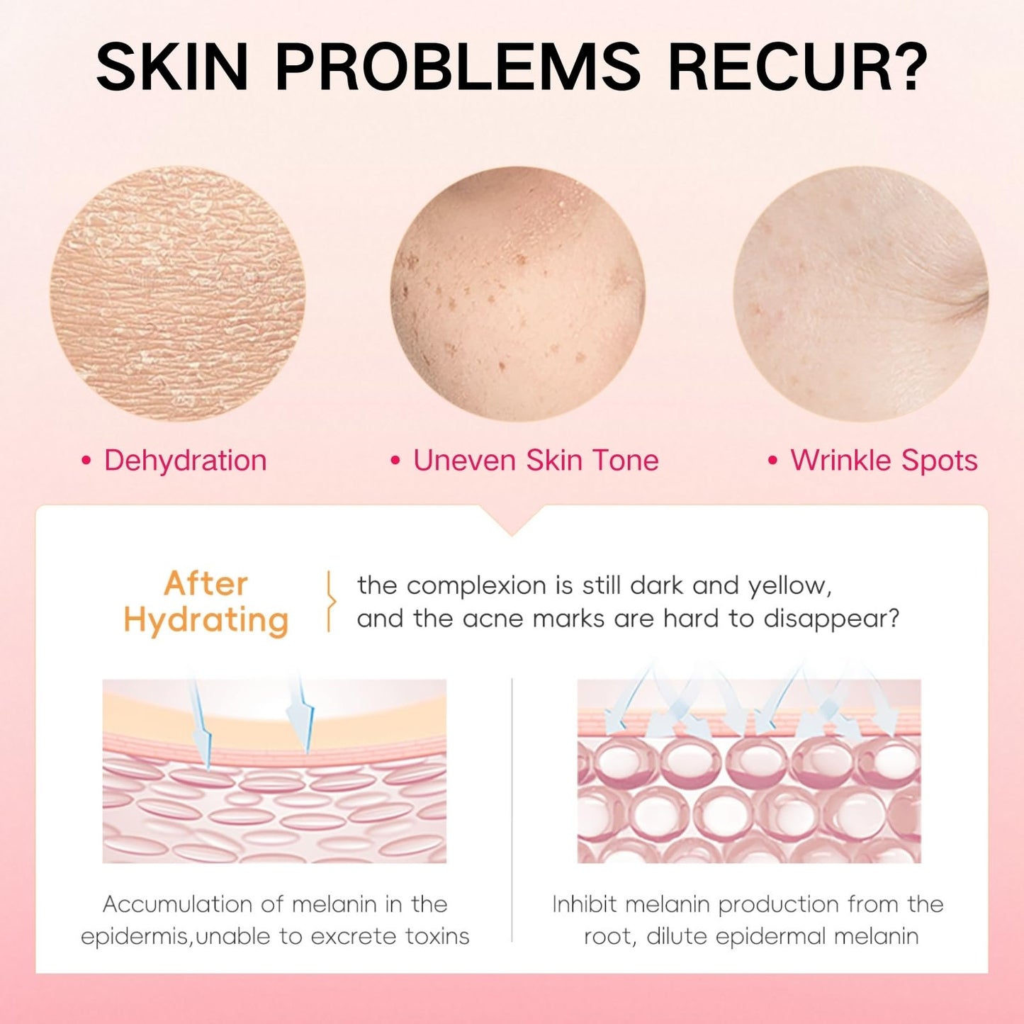 Shefave Pink Spicule Serum for Face with Niacinamide & Vitamin B12, Picotonic Glowing Serum, Anti Wrinkle Ser-um for Glass Skin, Minimizes Pores, Dark Spot, Brightening Hydrating Face Essence,Korean Skin Care