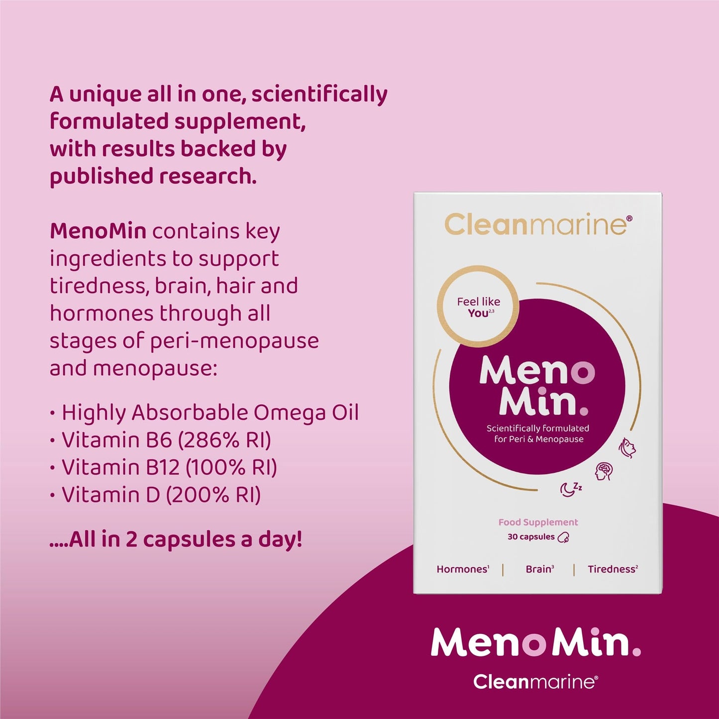 Cleanmarine Menomin - Menopause Support - Highly Absorbable Omega 3 with Soy Isoflavones - Vitamins B1, B2, B6, B12, Folic Acid, Biotin and D3-30 Servings - 120 Capsules - Multipack