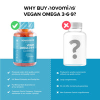 Omega 3 Gummies - Vegan - 1 Month Supply – Supports Heart, Brain & Eye Health - Vegan & Vegetarian - Chewable Omega 3 6 9 – Sustainable Plant Based Alternative to Fish Oil - Made by Novomins