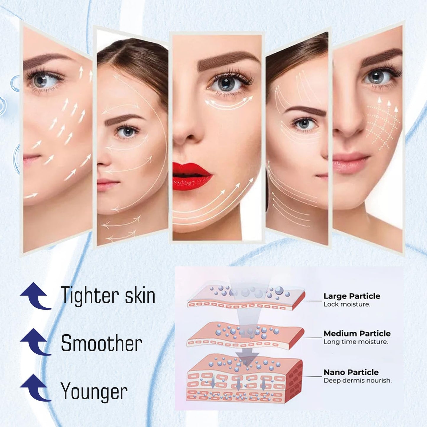 3Pcs Hyaluronic Acid Serum for Face with Vitamin E, Hyaluronic Acid Serum forAging, Hyaluronic Acid Moisturizer, Wrinkle Filler, Anti Aging Hydrating Serum for Erasing Fine Lines and Wrinkles