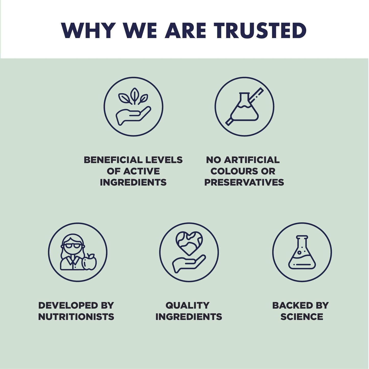 HIGHER NATURE Higher Nature - Fizzy C - Vitamin C Effervescent Tablets - Immune System Support - Vitamin C 1000mg - Vegan - 20 Tablets