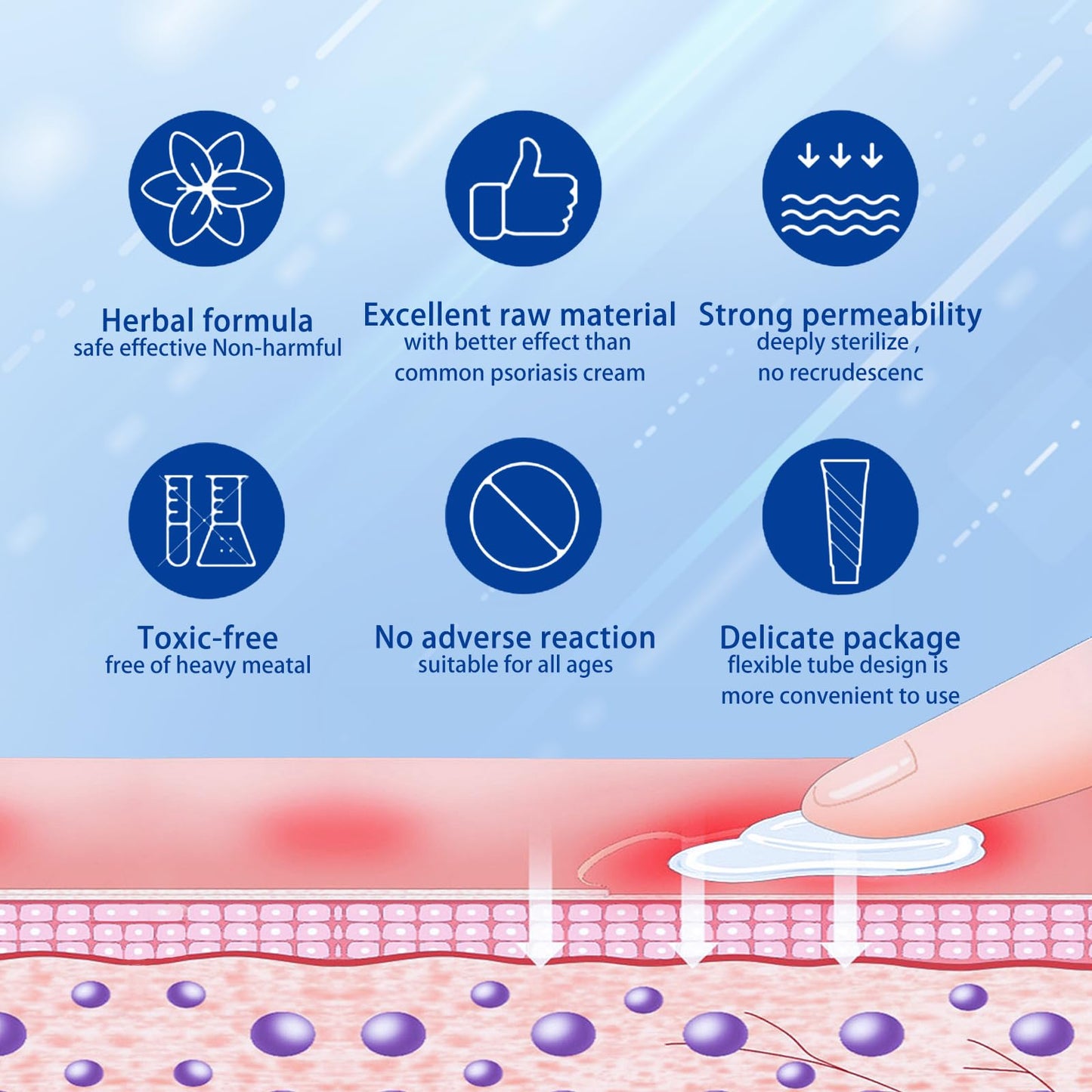 Herbal Skin Relief Cream with Aloe Vera – Soothing Moisturizer for Dry Skin – Lightweight, Non-Greasy Daily Hydration for All Types(2pcs) (2PCS)