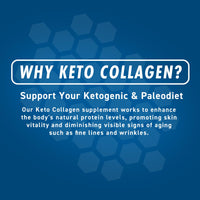 Applied Nutrition Keto Collagen Protein - Keto Protein Powder with MCT, Ketogenic & Paleo Diet, Zero Sugar & Carbs, Healthy Skin, Hair, Nails (Unflavoured) (325g - 25 Servings)