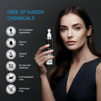 Caffeine Eye Serum - Caffeine Solution 5% Eye Cream, Under Eye Brightener, Eye Cream for Dark Circles and Puffiness with 360° Massage Ball, Fade Fine Lines Wrinkles, Retinol Anti-Ageing De-Puffing