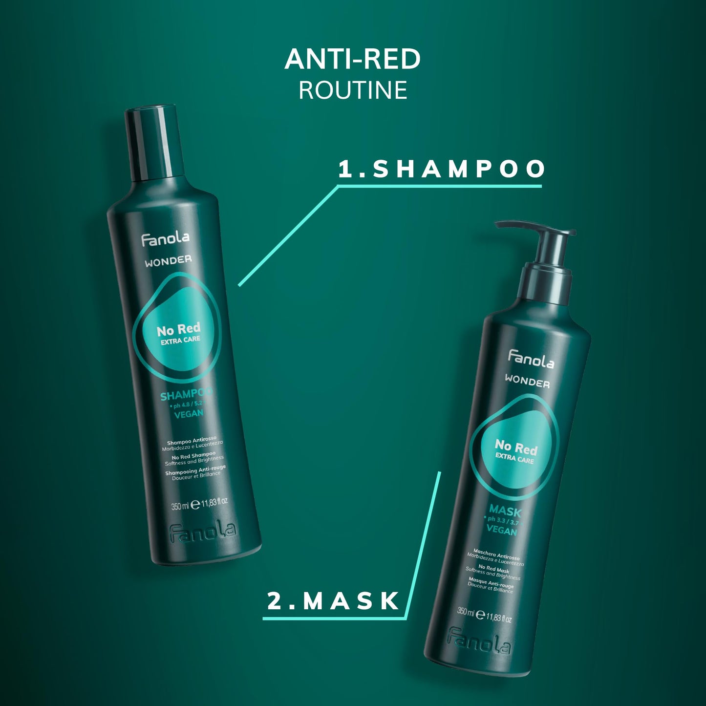 FANOLA WONDER W NO RED NO RED MASK SOFTNESS AND BRIGHTNESS 350 ML