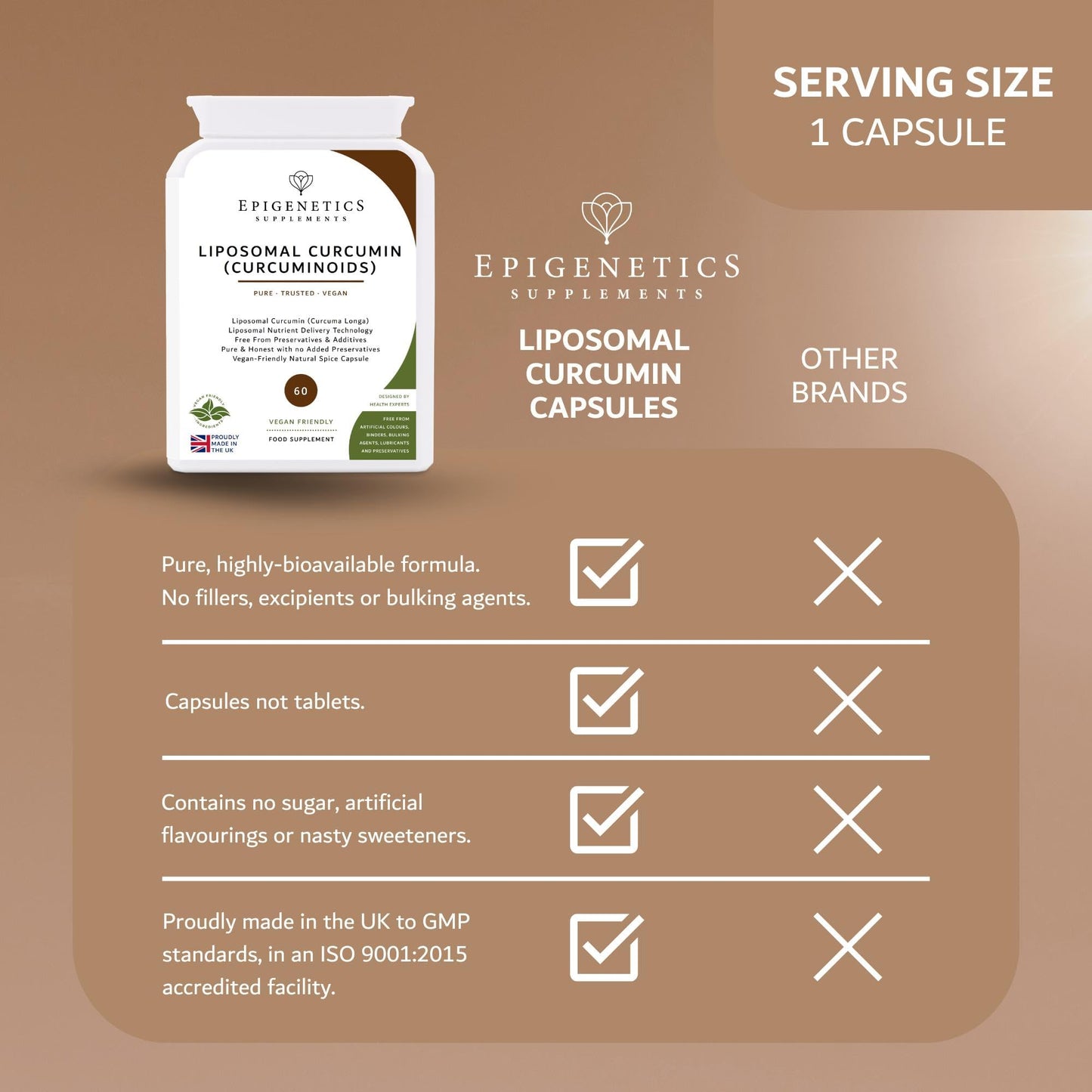 Liposomal Curcumin | High Strength 400mg per 2 Capsules. 60 Capsules, Vegan Friendly, Made in The UK by Epigenetics Supplements