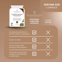 Liposomal Curcumin | High Strength 400mg per 2 Capsules. 60 Capsules, Vegan Friendly, Made in The UK by Epigenetics Supplements