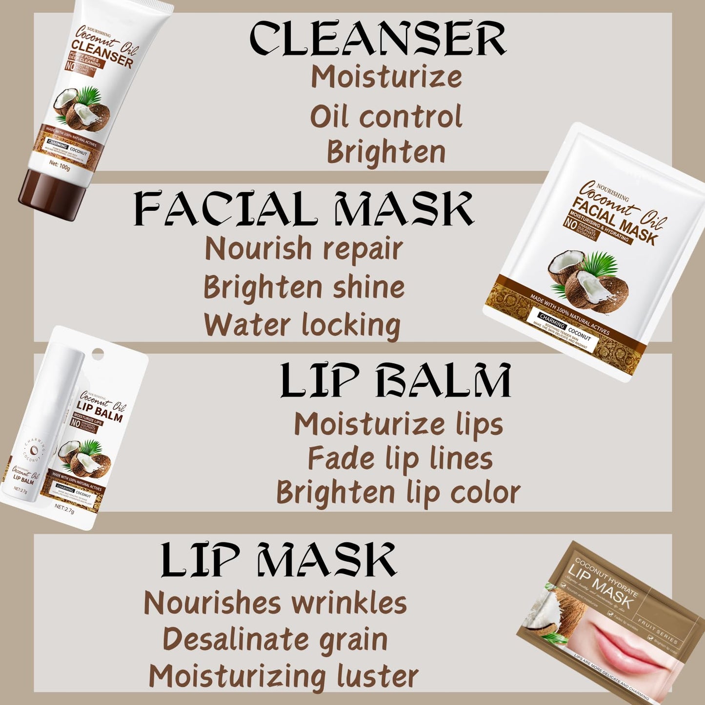12pcs Coconut Skin Care Sets & Kits Gifts for Teenage Girls - Facial Skincare Set - Pamper Gifts For Women with Cleanser,Serum,Face Cream,Eye Cream,Face Mask,Lip Balm,Lip Mask - Moist,Repair,Nourish