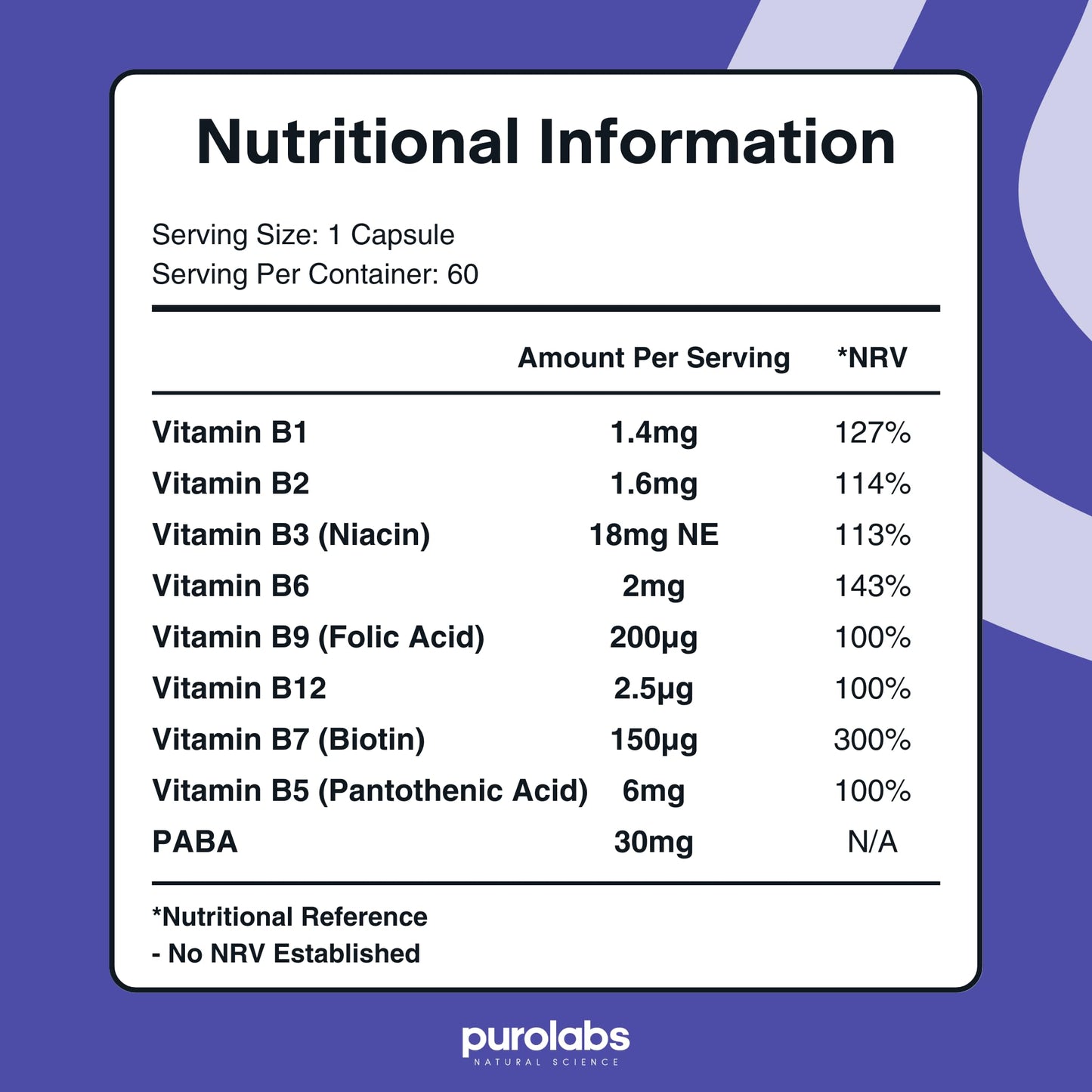 Puro Vitamin B Complex | High Strength | 8 Essential B Vitamins | High Absorption | Methylated with Folate, B6 & B12 | 60 Capsules