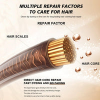 AurolaGlow Hair Dye Stick: Your Root Concealer For All,Instantly Conceal White And Grey Hair Effortless Black Root Touch - Up,Windproof And Sweatproof Formula .Suitable ForWomen And Men(Black)