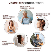 Vitamin B12 Tablets High Strength - 365 Vegan Energy Tablets (1 Year Supply) - Fatigue and Tiredness Supplements - Gluten-Free & Non-GMO Methylcobalamin B12 Supplement for Immunity - Made in The UK