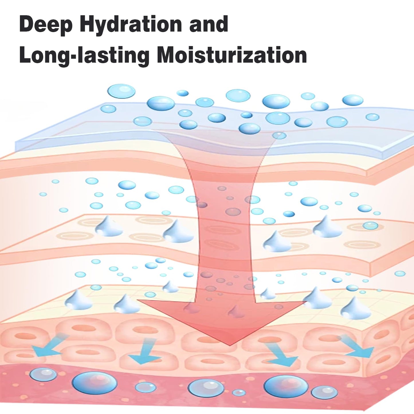 AmiCera Retinol Eye Cream, Eye Cream Anti Aging & Wrinkle, Repair Dark Circles Puffiness, Eye Bags Remover for Wommen and Men, Smooth Fine Lines, Under Eye Brightener, Long-lasting Hydration, 3G/0.11OZ