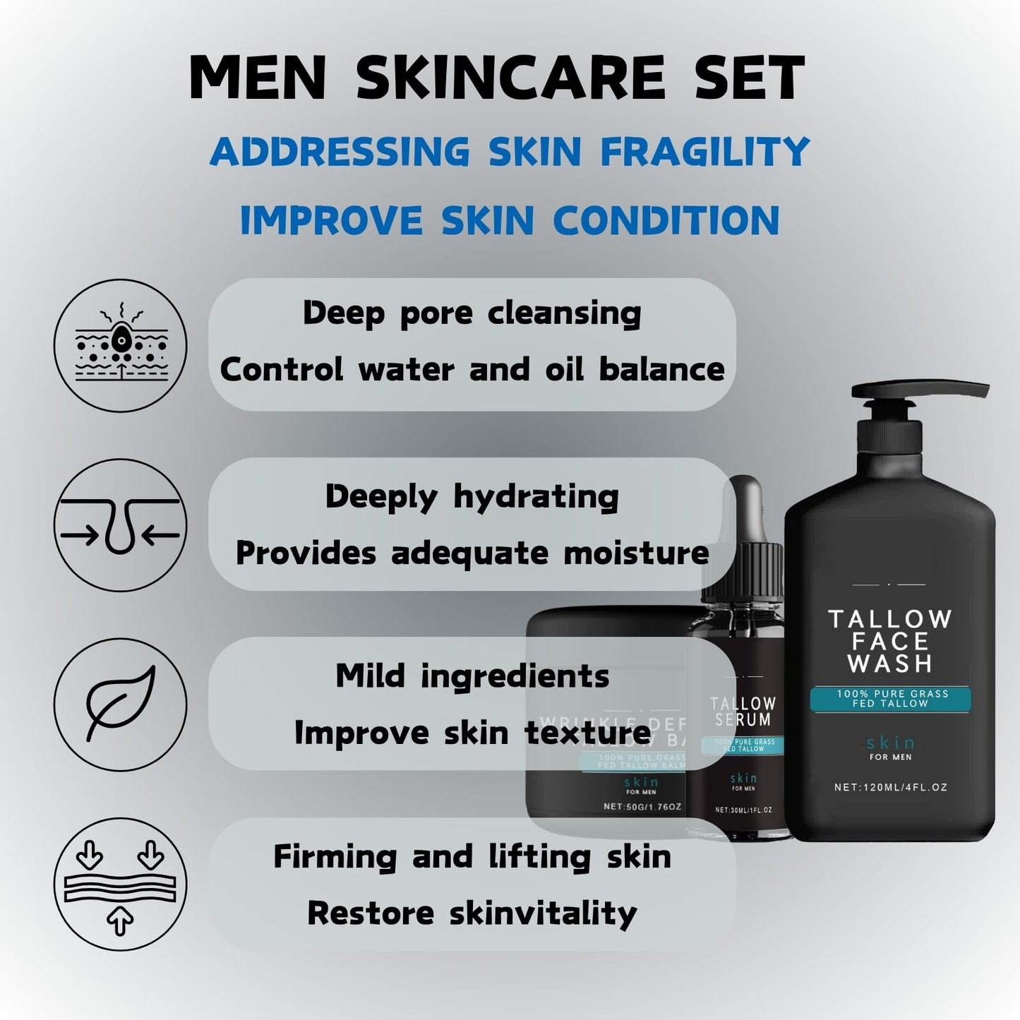 ISBEAUSOLS Mens Gift Set - Gifts for Dad - Mens Skincare Gift Sets for Face Cream & Face Serum & Face Cleanser - Face Wash Skincare Set - Mens Skin Care Gift Sets - Gifts for Him - Birthday Gifts for Men