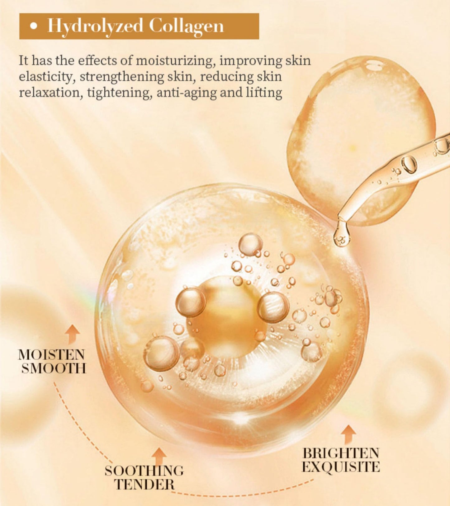 2 PCS Collagen Hand Cream Hydrating Moisturising Nourishing Prevent Dryness Cracking and Roughness Skincare Collagen Anti-Wrinkle Hand Cream