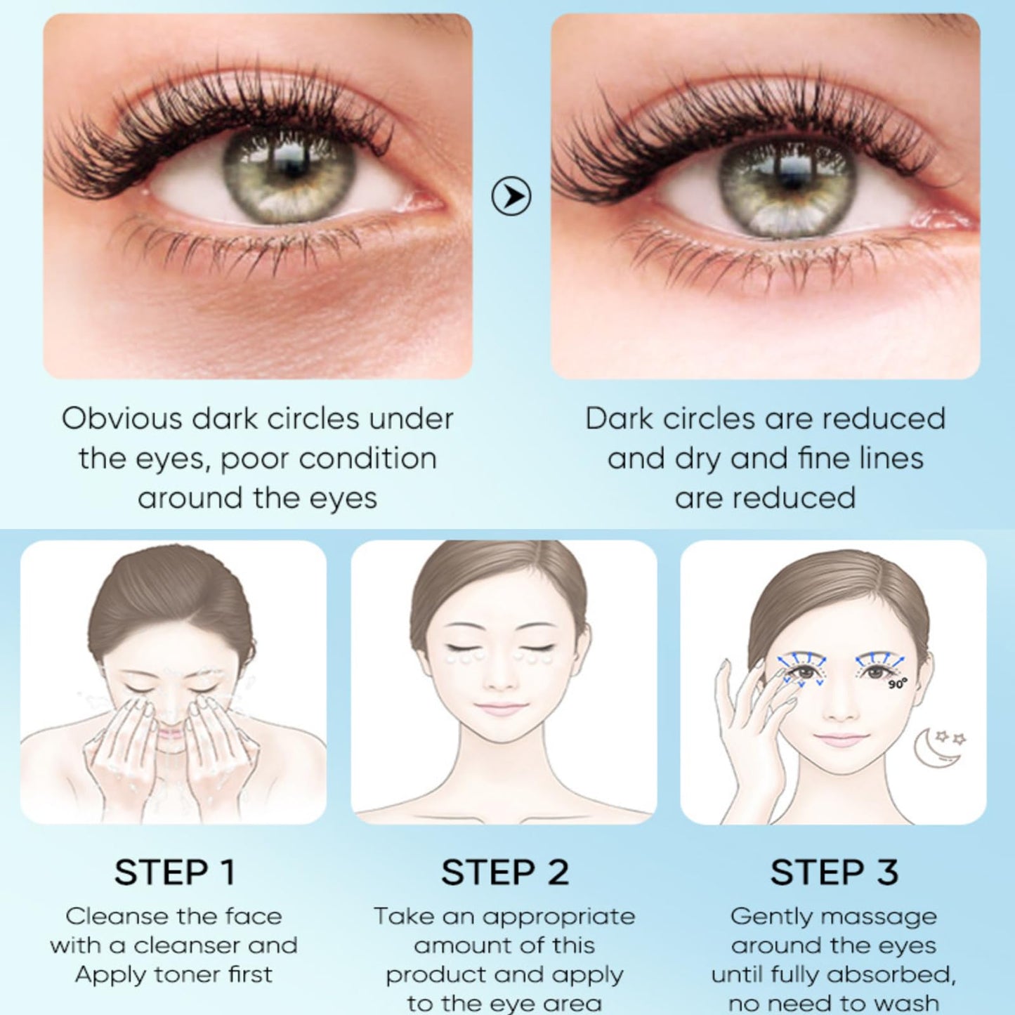 Hydrating Eye Cream, 98 Percent Aloe Vera Moisturiser Under Eye Cream for Dark Circles and Puffy Eyes, Repairing Tightening Reducing of Wrinkle Fine Lines, Makes Skin Around Your Eyes Smooth & Shinny