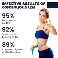 SLI/mming Drops for Wellness,Drops for weig/ht/Loss,Lose Wei/GHT Fast for Women,Natural Ingredients,FA/t Burner for Women & Men,Bloa/ting Relief and Wei/GHT Loss,Firming Skin DRO/ps,Shaping DRO/ps