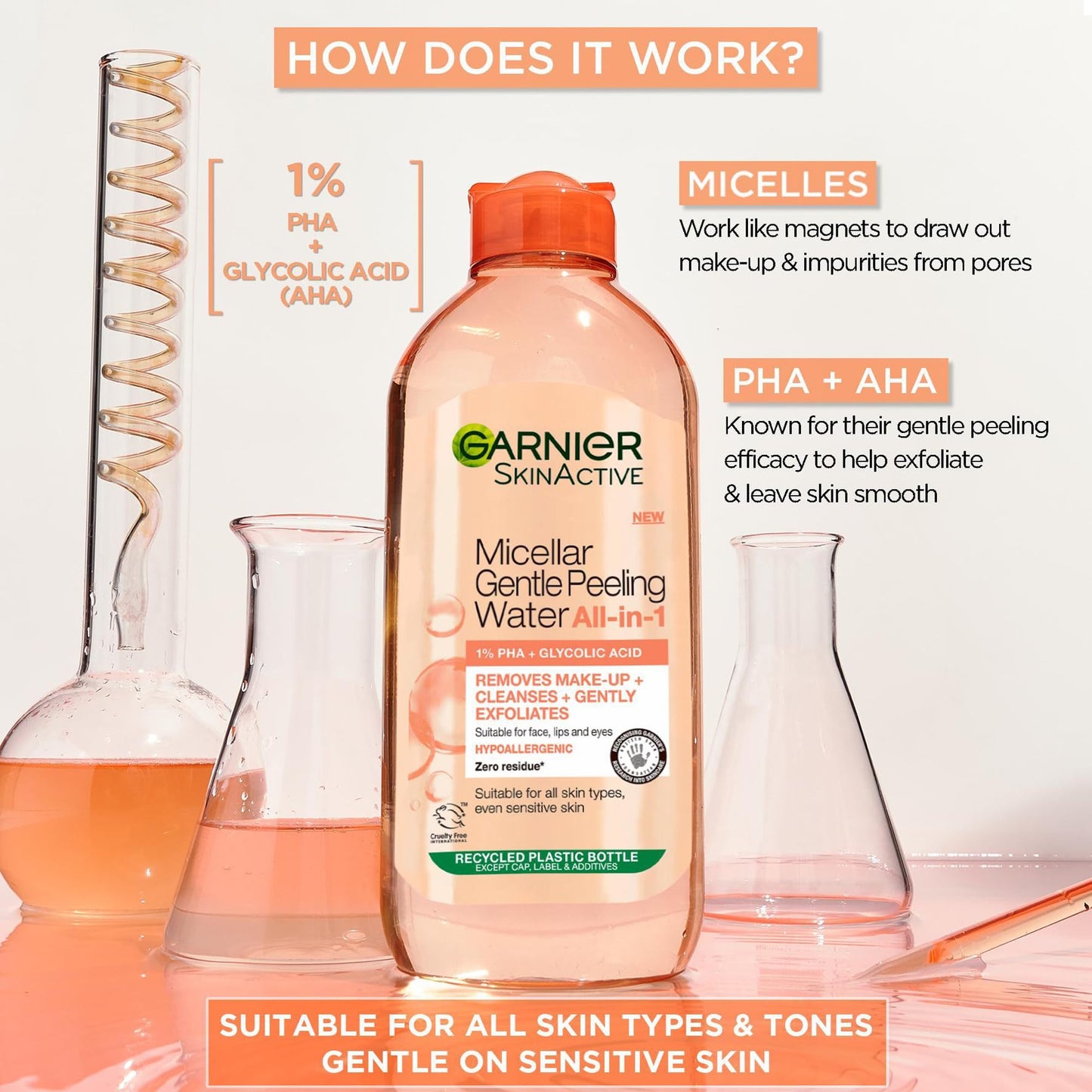 Garnier All-in-1 Micellar Water, Removes Make-Up, Cleanses, Exfoliates & Boosts Glow, Suitable for Face + Lips + Eyes, 1% PHA & Glycolic Acid, Vegan, Gentle Peeling, 400ml