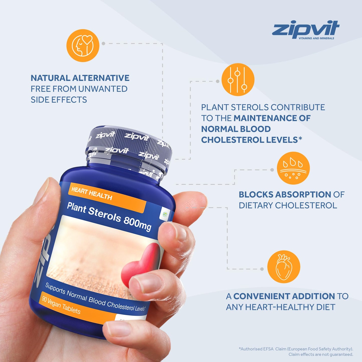 Plant Sterols High Strength 800mg, 90 Vegan Tablets, Supports and Helps Lower Cholesterol Levels