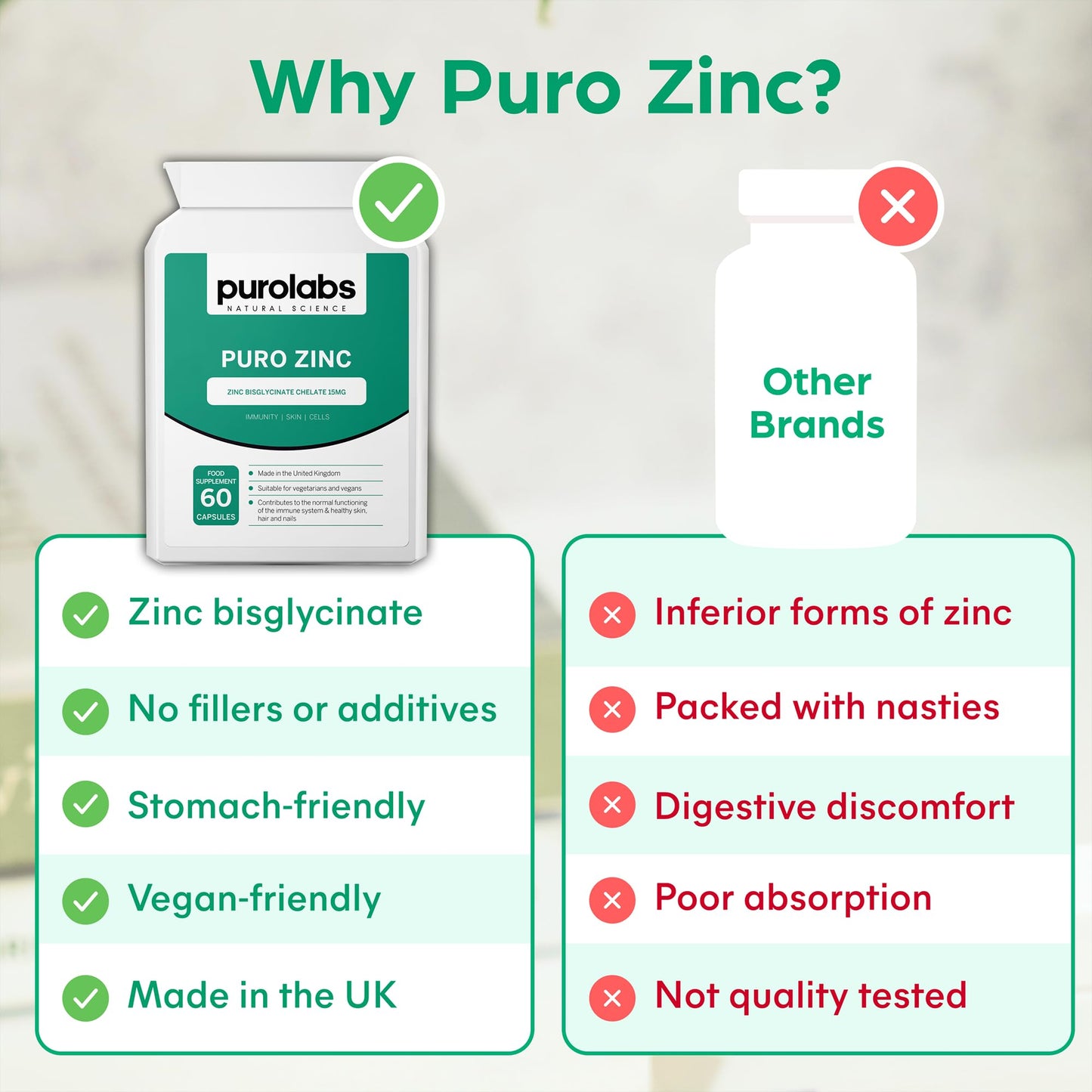 High Strength Zinc Supplement 15mg - Chelated Zinc Bisglycinate - 60 Vegan Capsules - High Absorption - for Men and Women - Made in The UK by Purolabs