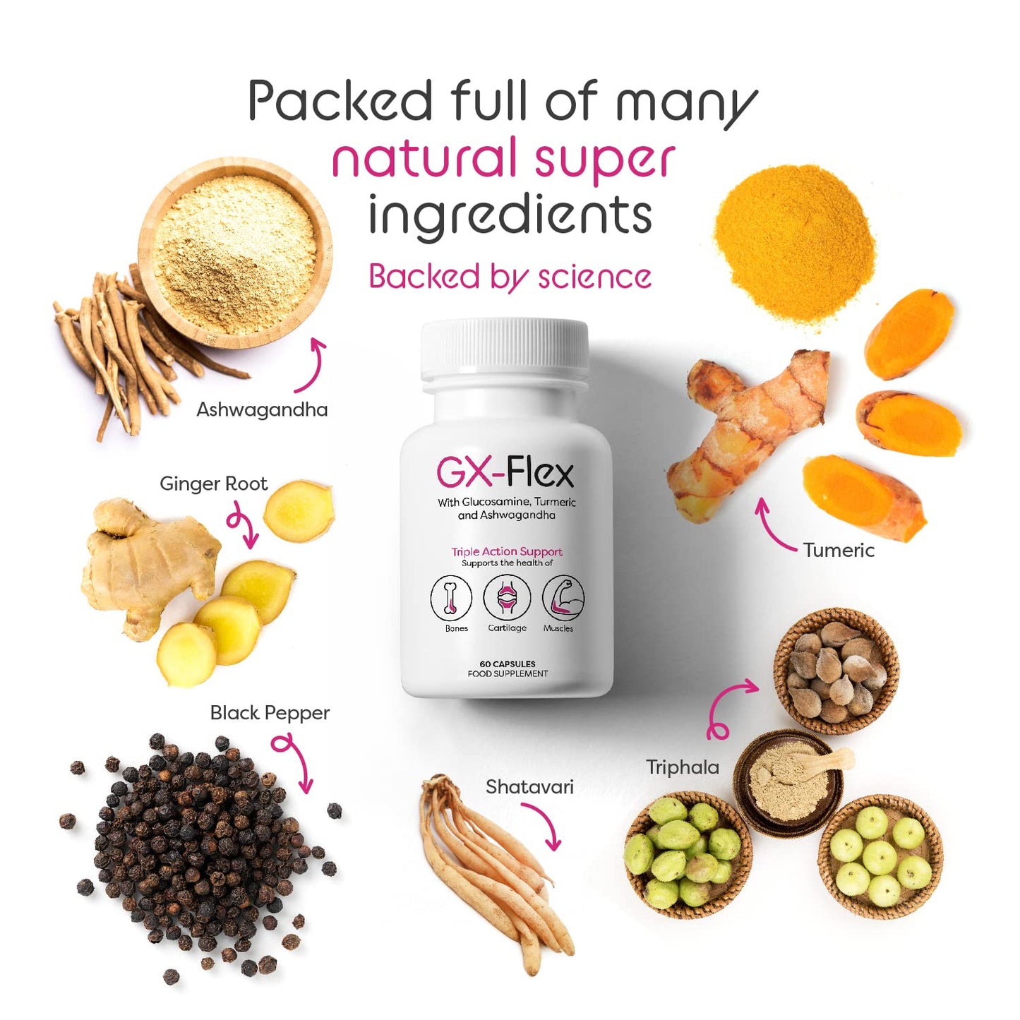 TRIX ES Joint Care Supplement| 12 Proven Natural and Powerful Ingredients for Knee and Joints| Glucosamine, Turmeric, Ashwagandha | Optimal Strength Formula with Black Pepper, Ginger and Essential Vitamins