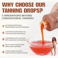Buyourtaste Sunless Tanning Drops, Dolce Tan Love Drop, Drinkable Self Tannings Drops, Naturally Boost Melanin, Enhancing Your Natural Skin Tone for a Genuine, Sun-Kissed Glow, Without Sun Damage