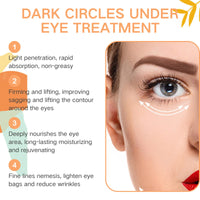 Turmeric Eye Cream, Turmeric Under Eye Cream for Dark Circles, Eye Bags Remover, Under Eye Brightener, Eye Cream Anti Aging, For Puffy Eyes, Dull Eye Skin, Fine Lines, Firming, Hydrating, Moisturizing
