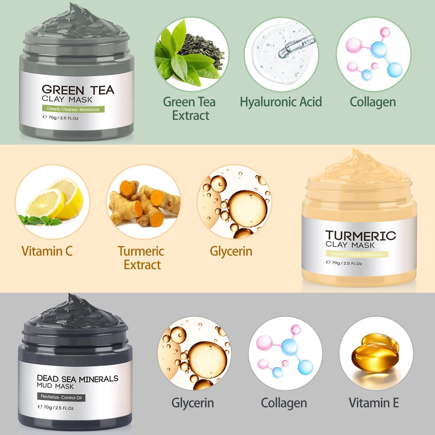 DUNTAIL Clay Mask Set – Face Masks Skincare with Turmeric, Dead Sea Mud & Green Tea for Deep Cleansing and Oil Control (3 x 70g)