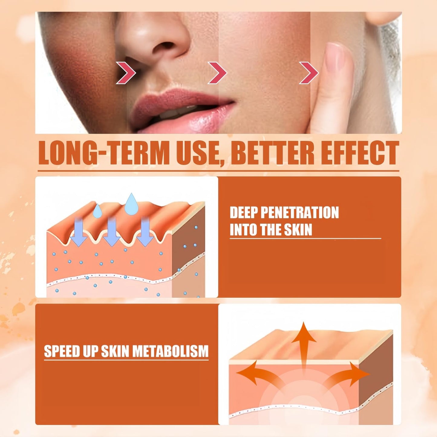 20% Vitamin C Serum Face,Anti-Aging Face Serum,Anti Wrinkle Facial S/erum,Vit C S/erum,Collagen Boosting and Skin Brightening Facial Se/rum,Brighten Hydrate F/ace Se/rum,F/ace Moisturiser,30ml