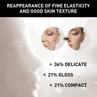 SingHao Firming Serum Stick,Collagen Peptides Firming Serum Stick,Retinol Facial Firming Stick,Skin Tightening Cream for Face,Neck and Face Serum Care Stick,Bee Venom Cream,Neck Firming Cre/am for Women