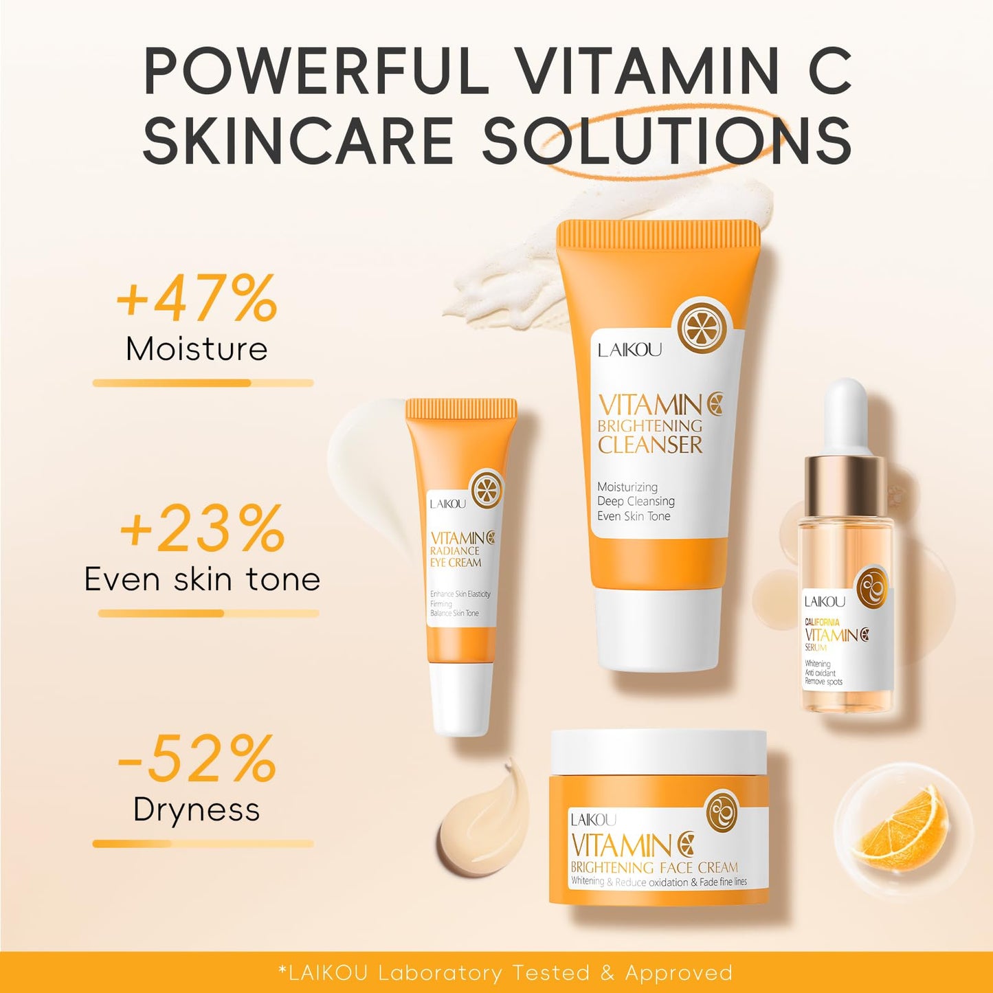 Vitamin C Skin Care Sets & Kits, Skin Care For Teenage Girls, Skin Care Set For Pamper Teenage Girls Gifts,Facial Kit,Skincare Set,Cleanser, Serum,Cream,Eye Cream