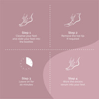 BEAUTYPRO FOOT THERAPY Foot Mask with Collagen, Salicylic Acid & Argan Oil | Packed Full of Natural Ingredients | Intensely Moisturising | Bootie with Removable Toe Tip |