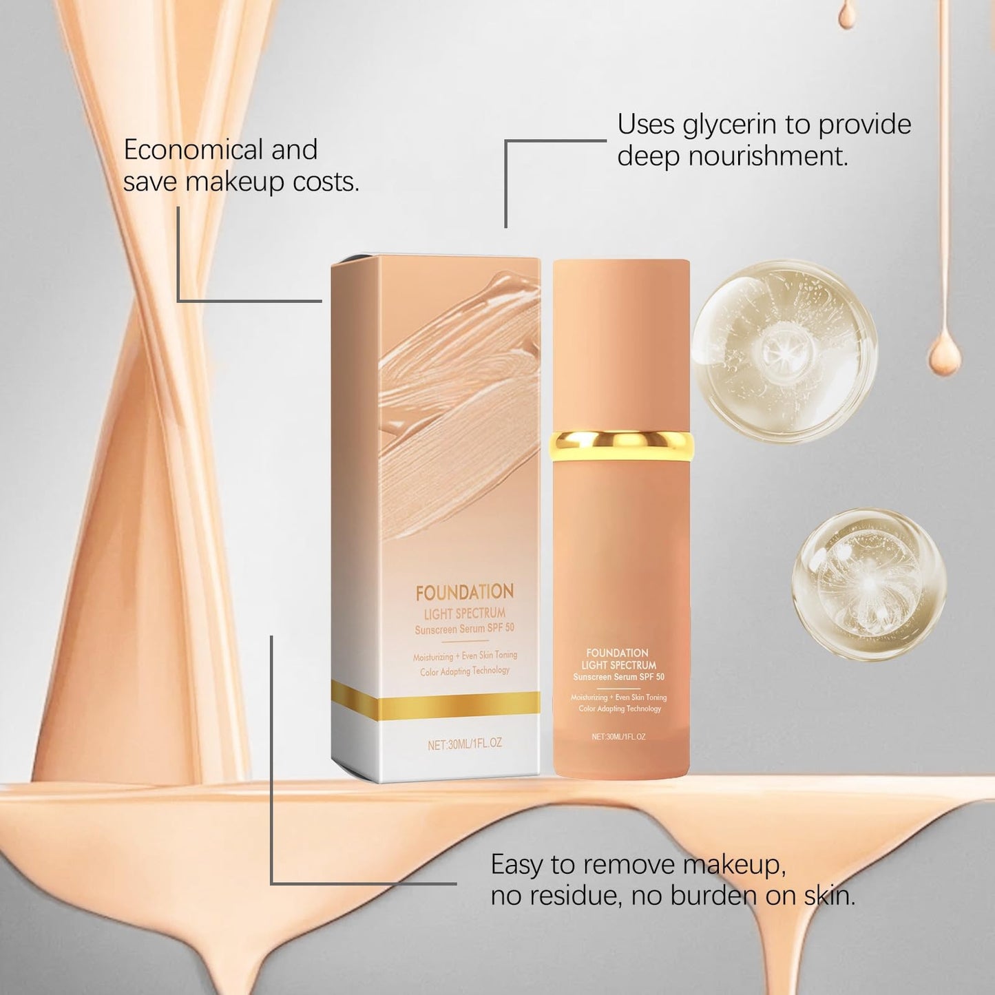 AurolaGlow Color-Changing Foundation Liquid, Naturally Covers, Long-Lasting Hydrating And Concealing Cream, Moisturizing, 30ml