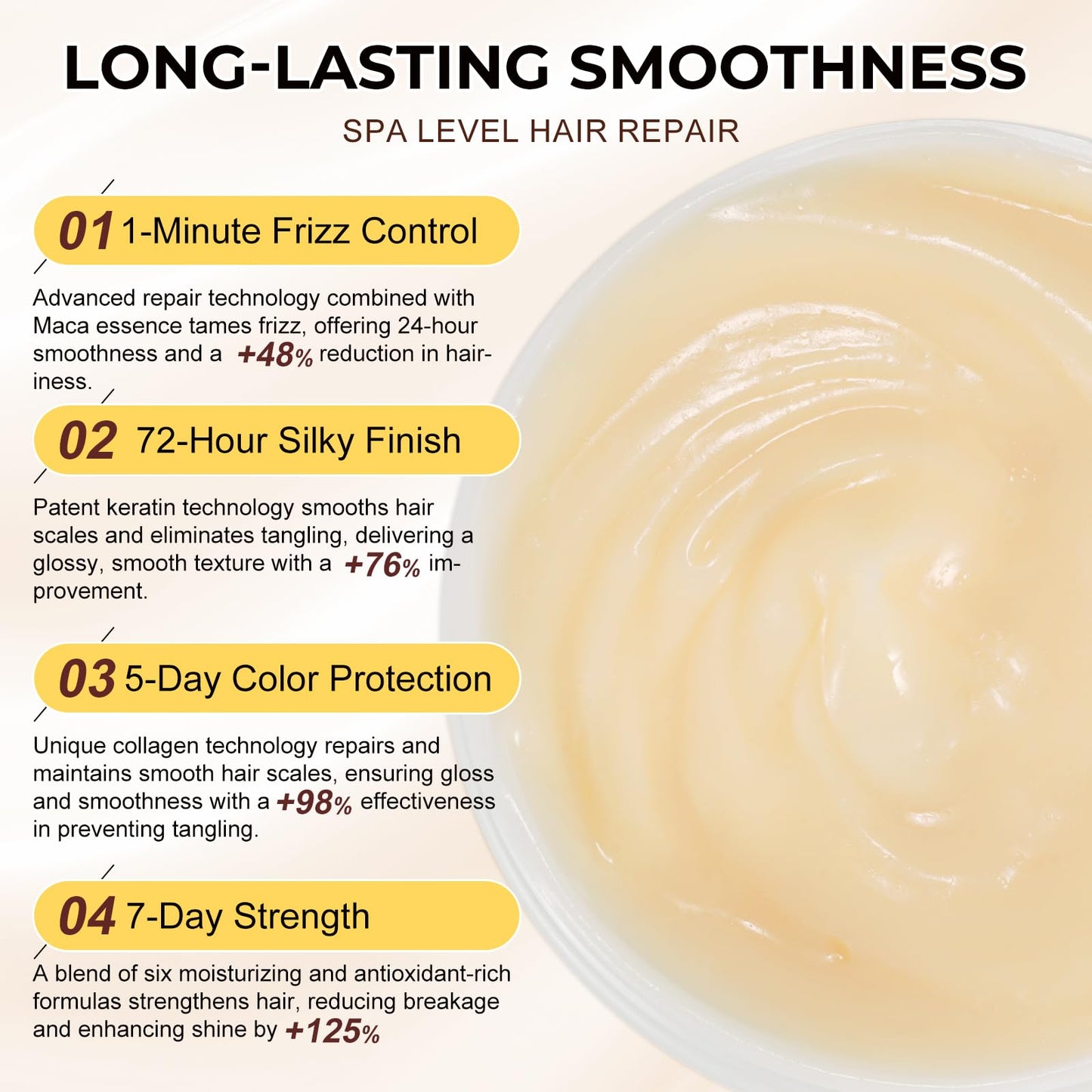 CiAIplw Collagen Hair Mask, Argan Oil Hair Mask Essence for Dry & Damaged Hair, Hydrating, Smooths and Nourishes, Deep Repair Hair Conditioner Mask for All Hair Types, 220ml