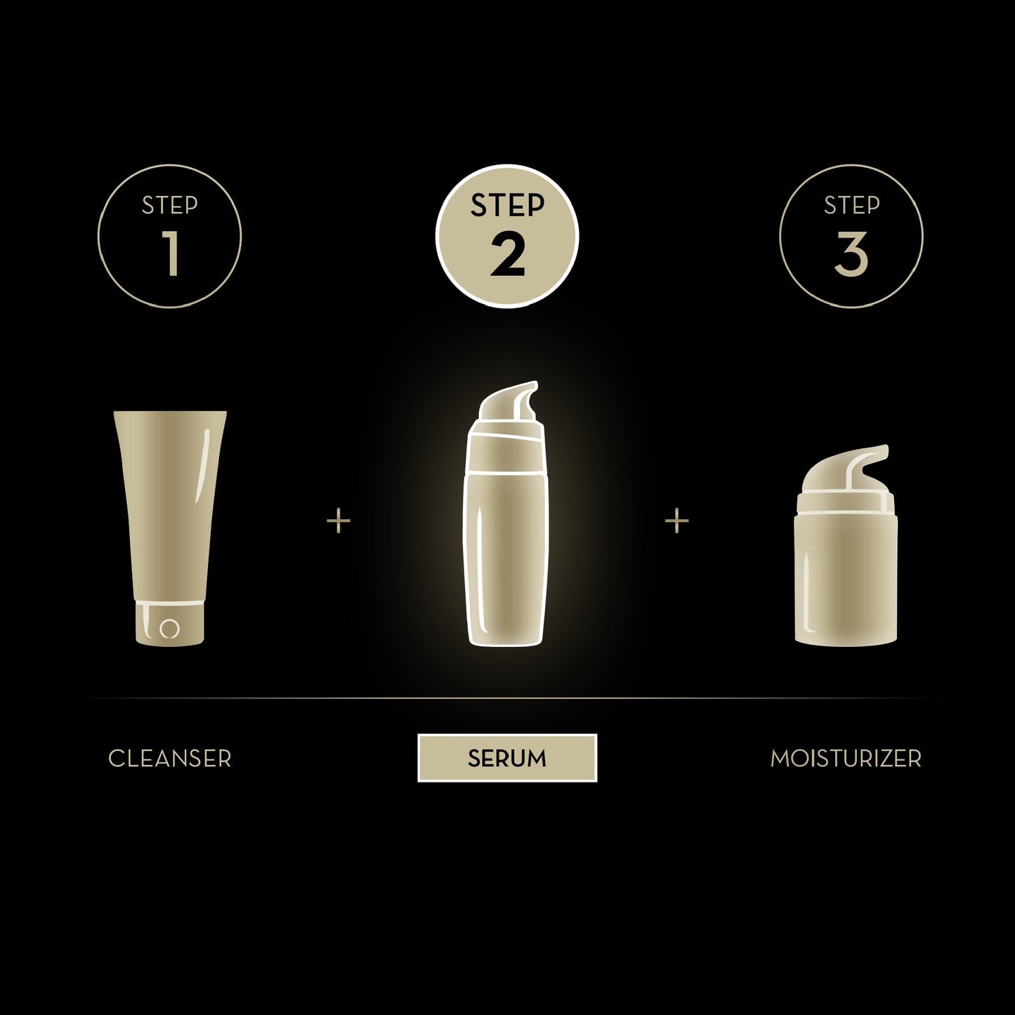 Olay Regenerist Luminous Face Serum, Anti Aging Skin Tone Perfecting Serum with Niacinamide 40 ml, for a Youthful Glow & Even Skin Tone