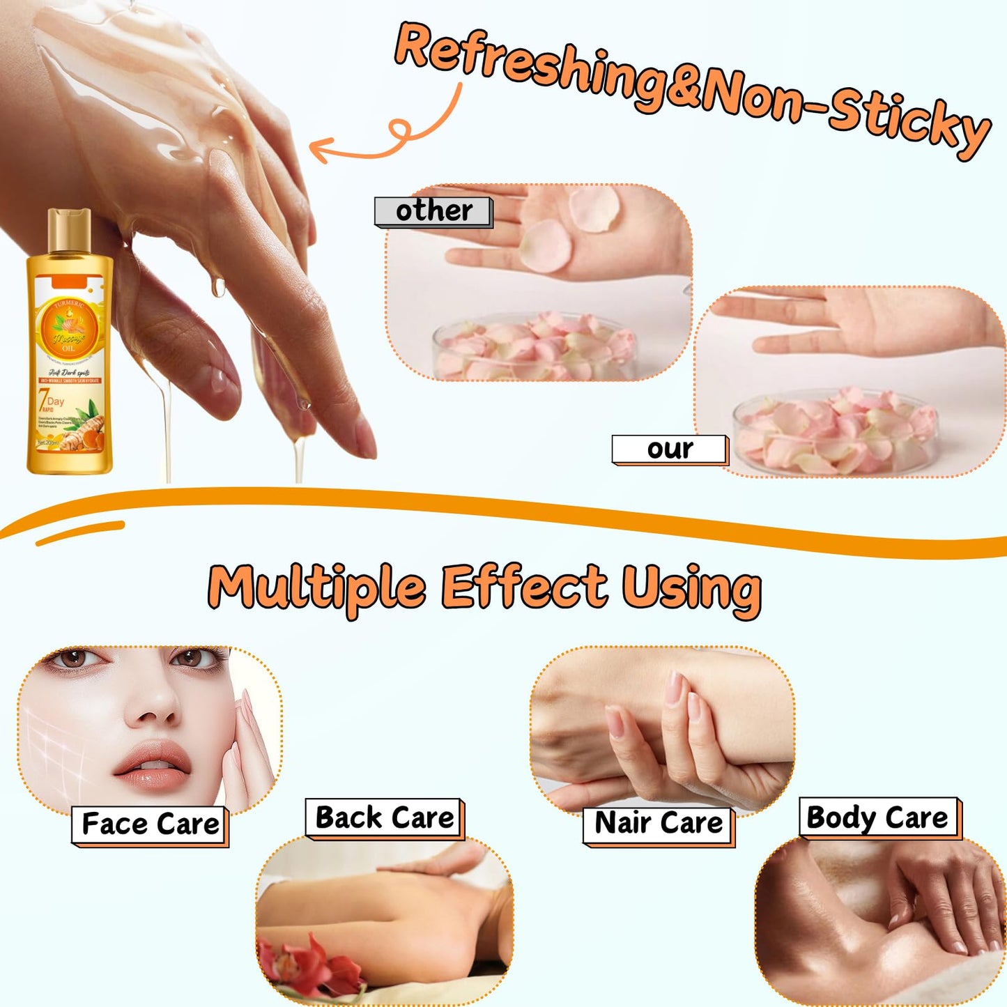 Turmeric Massage Oil 200ml, Massage Oils for Massage Therapy, Gentle&Warming Turmeric Oil for Skin, Body Oil for Men&Women, Lymphatic Drainage, Massage Oil for Muscle Pain