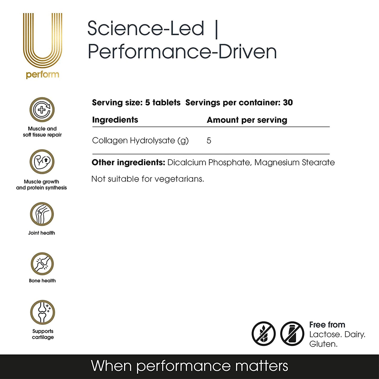 U Perform - Informed Sports Collagen for Fast Muscle Recovery, Hydrolysed Collagen Peptides from Grass Fed Bovine, 5000mg (150 Tablets)