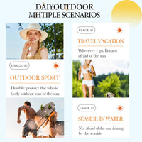ISBEAUSOLS Sunscreen SPF 60-Face Sun Cream- Face SPF 60-Ski Sun Cream-Waterproof Sun Cream-Tone up Sunscreen-Sun Cream Face- Mountain Sun Cream-Sun Cream for Man and Woman-Once a Day Sun Cream for Face and Body