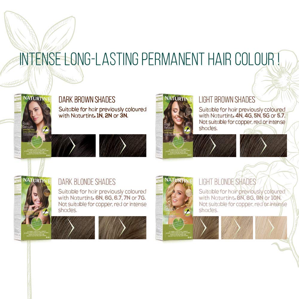 NATURTINT Naturtint Root Retouch Shades, Dark Blonde