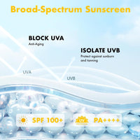Yoowan Spf 100 Sunscreen,Sun Cream Spf 100,High Factor Sun Cream Sp-F 100,Pa+++,Light Uv Protetion Sunscreen For Face&Body,Long-Lasting Hydration,Water And Sweat Resistant,Refreshing,Non Greasy&Non Sticky