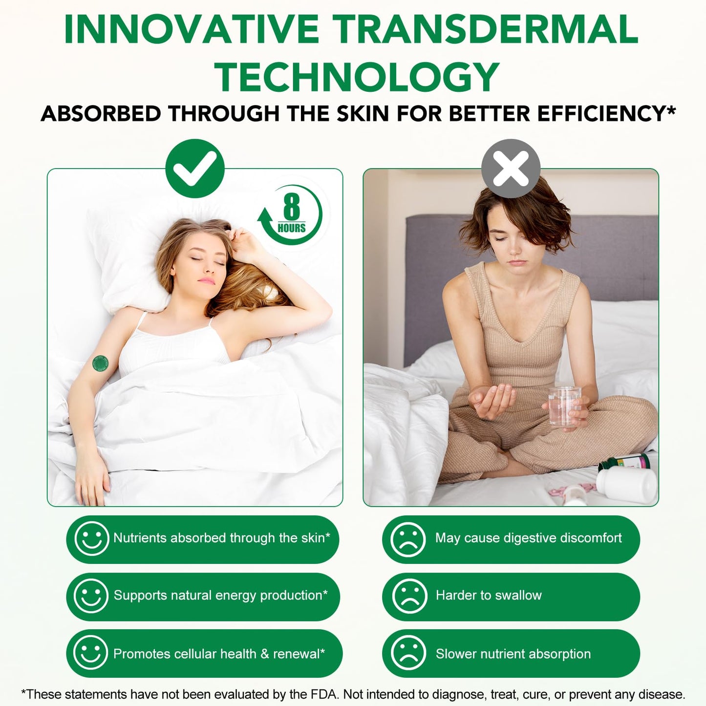 XAYGHE NAD+ Patches - Cell Regeneration Support - Botanical Plant-Based Formula with Resveratrol & Lion's Mane - 30 Vegan Patches