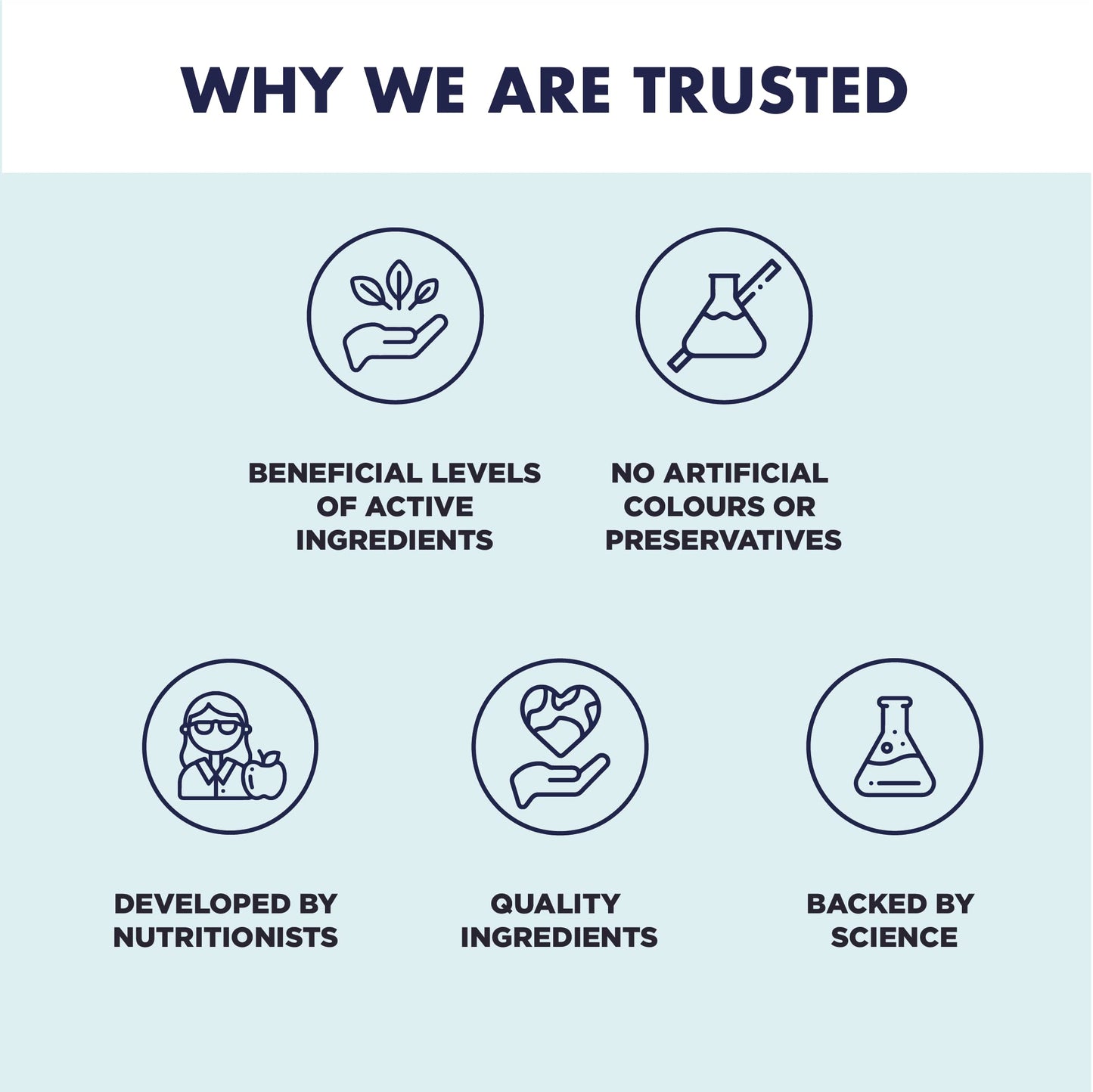 Higher Nature - Pro-Easy - Multi-Strain Live Bacteria Powder - Probiotics for Gut Health - Suitable for The Whole Family - 90g Powder