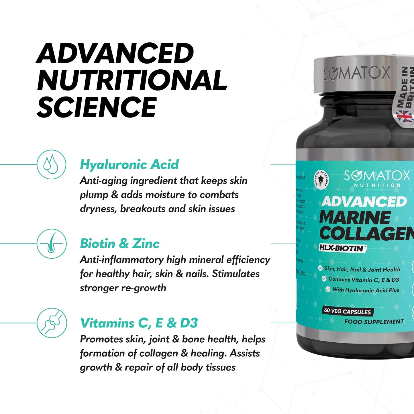 Somatox New Advanced Marine Collagen Plus – with HLX-BIOTIN™ Complex - Hydrolysed Type 1 with Hyaluronic Acid Plus & Vitamins C, E & D3-30 Day Supply Veg Capsules – Made UK GMP Certified