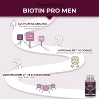 Laboratoires Nutrimea Organic Beard & Hair Growth Complex - with Biotin, Selenium, Zinc & Pumpkin Seeds - Against Hair Loss and Baldness - Promotes Beard Growth - Nutrimea - Made in France