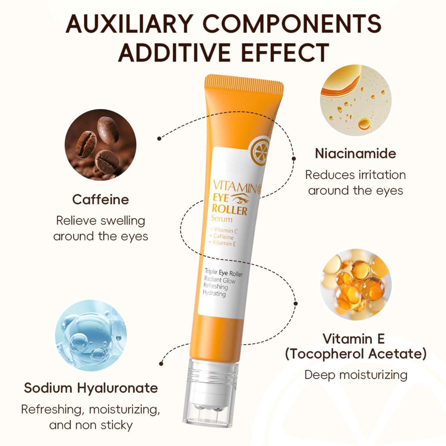 Vitamin C Eye Serum,Eye Bags Remover Women,Eye Roller for Dark Circles and Puffiness,Skincare for Dark Circles Under Eye Treatment Women,Liquid Eye Cream with Niacinamide,Caffeine