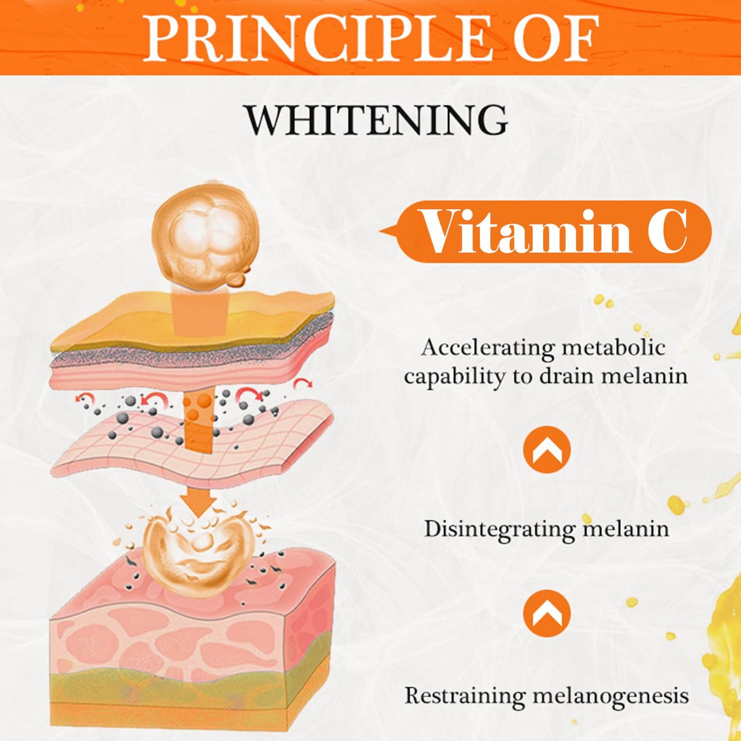 Vitamin C Face Cream – Hyaluronic Acid And Vitamin C&E,Face Moisturiser For Women,Anti Aging&Wrinkle,Natural Skin Care Hydrate,Plump,Brightening Skin Care Lighten Dark Spots Erase Fine Lines (1PCS)