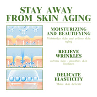 CTUBLIAUNX Skin Tightening Cream for Face - Anti-Wrinkle, Firming & Lifting Sagging Skin, Visible Wrinkle Filler & Face Lift Effect for Aging Skin Care Routine