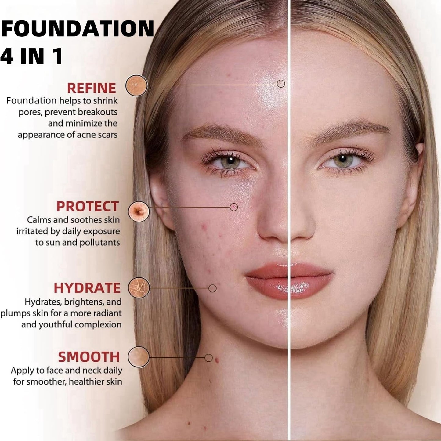 Oumun Color Changing Foundation SPF30,Changing Foundation,Full Coverage Liquid Foundation,Colour Match Foundation,Colour Changing Mature Skin Foundation,Foundation Full Coverage,Face Foundations,Skin Tint