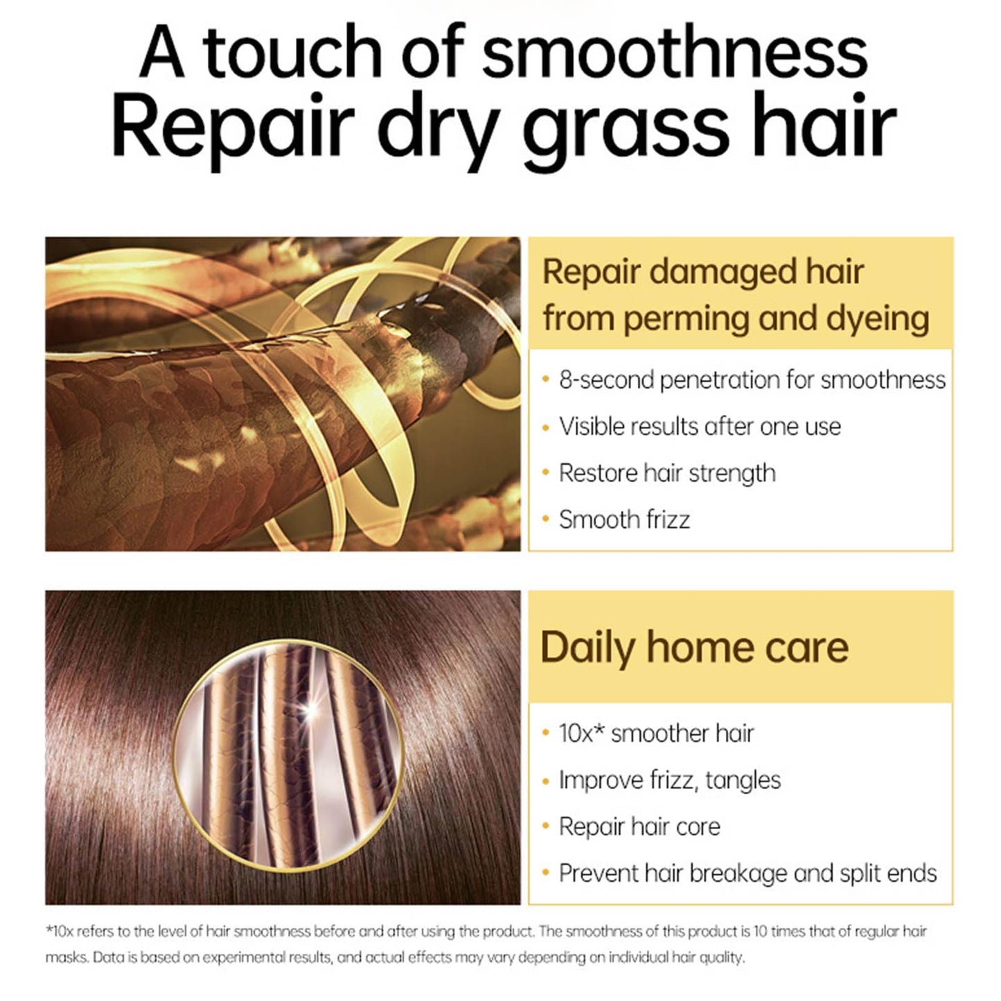 Advanced Hair Mask,Professional Keratin Hair Mask,8s Revitalizes Hot Dyeing Damaged Hair,Instantly Smooths Frizz,for Color Treated Hair Dry,Hair Repair Treatment for Damaged Hair 2.47 Oz